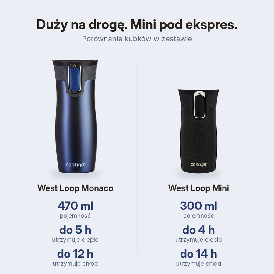 Zestaw kubków termicznych - Contigo West Loop • Monaco • 470 ml + West Loop Mini • 300 ml • biały metalik