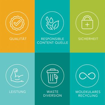 Butelka na wodę - Contigo Cortland • 720ml • Grapevine