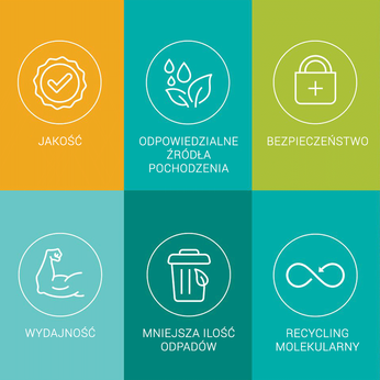 Butelka tritanowa na wodę - Contigo Ashland • 720ml • Scuba