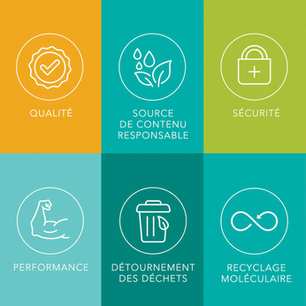 Butelka na wodę - Contigo Cortland • 720ml • Grapevine