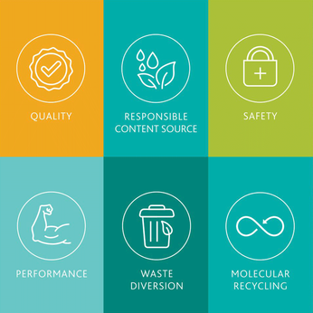 Butelka na wodę - Contigo Cortland • 720ml • Grapevine